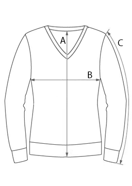 Skica mjera